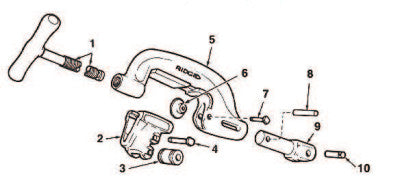 Pipe Cutter Roller