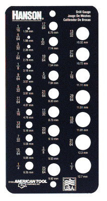 Drill Bit Gauges