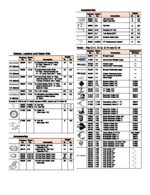 Model K-1500 Drain Cleaners, 710 rpm, 2 in-8 in Pipe Dia., with C-14