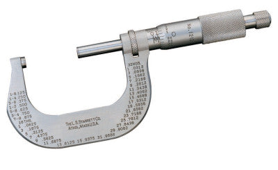 1230 Series Stainless Steel Micrometers, 0 in-1 in