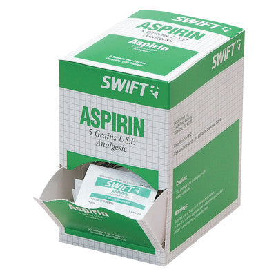 Aspirin, Acetaminophen