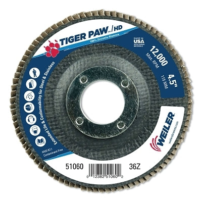FDGXHD-4.5 36Z 7/8 T29 PAW