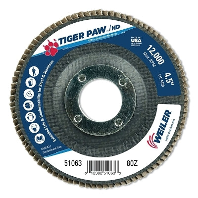 FDGXHD-4.5 80Z 7/8 T29 PAW