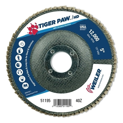 FDGXHD-5 40Z 7/8 T27 PAW